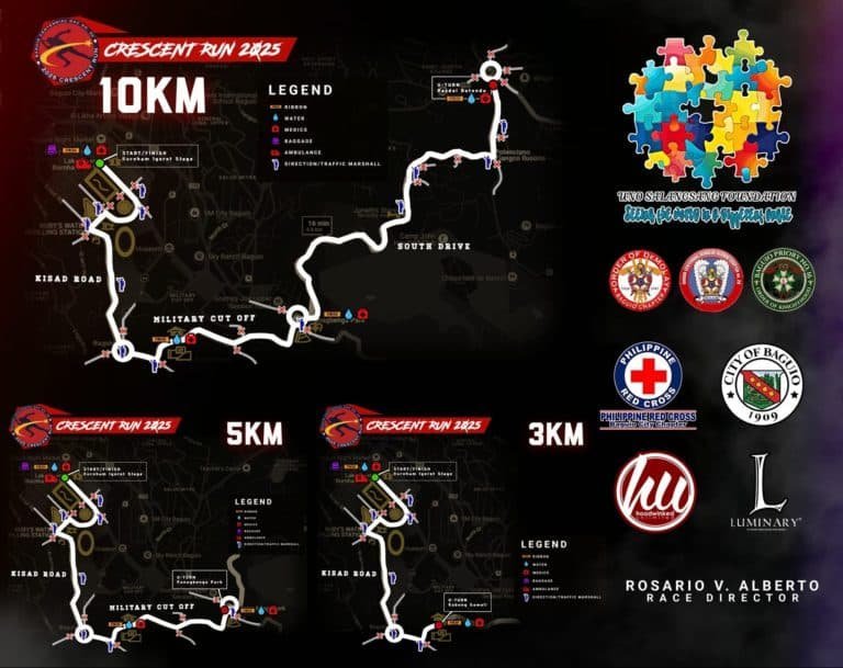 Crescent Fun Run 2025