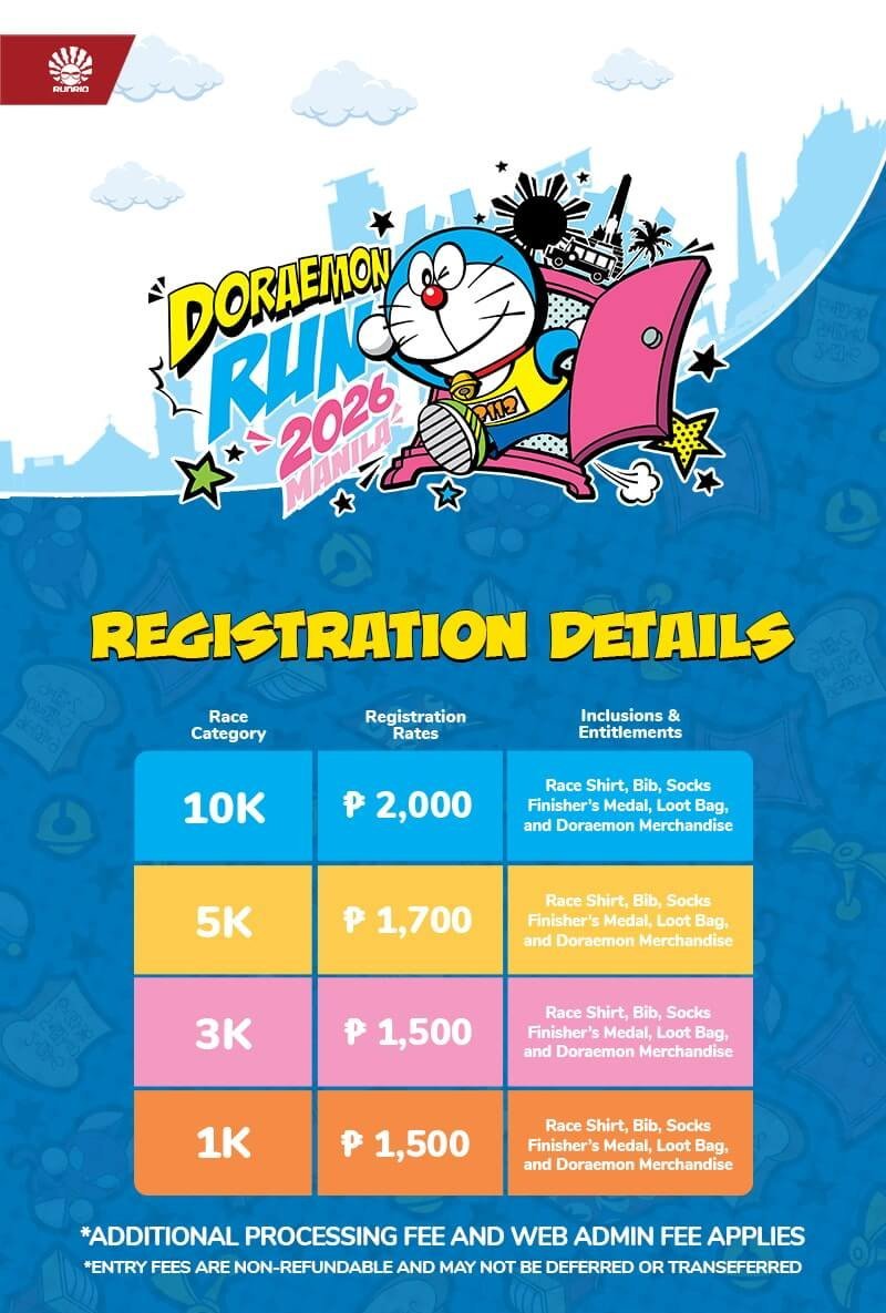 Doraemon Run 2026 poster