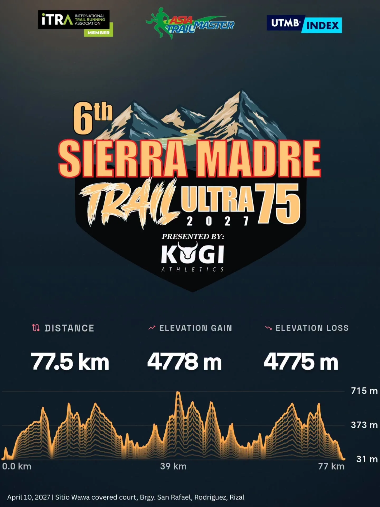 6th Sierra Madre Trail Ultra 2027 poster